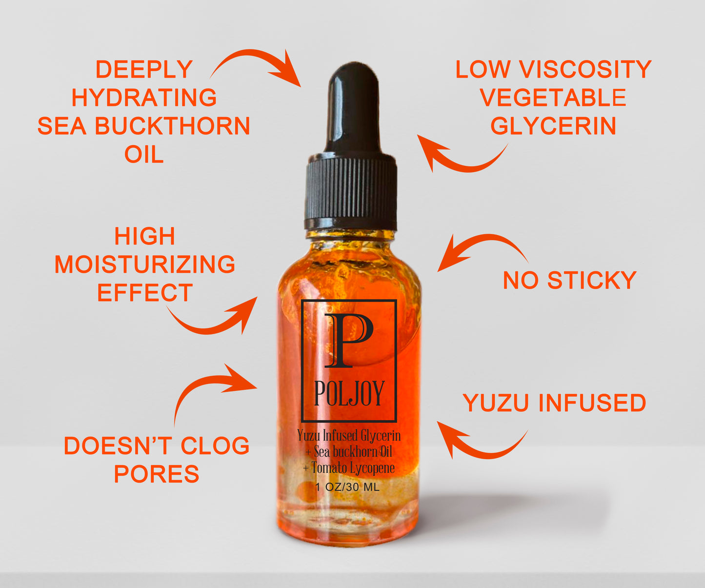 Dual phase Glycerin